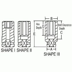GP® 3096D Impact Socket, Deep Length, Measurement System: SAE Fractional, Hex Drive, 3/4 in Drive, 2.76 in D Socket, 6 Points